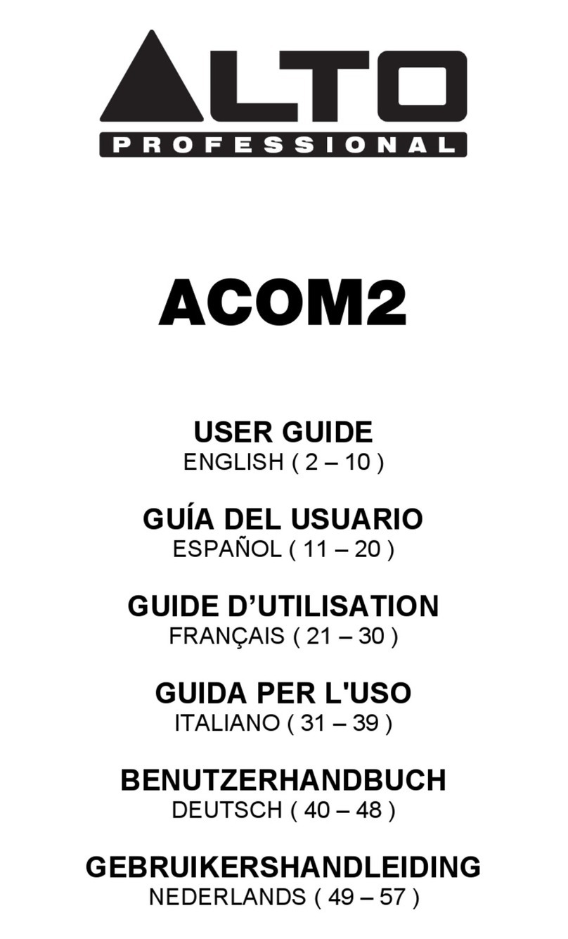 Alto Acom2 user guide