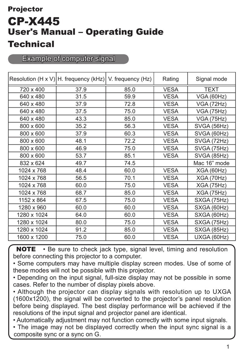 Hitachi CP-X445 User manual