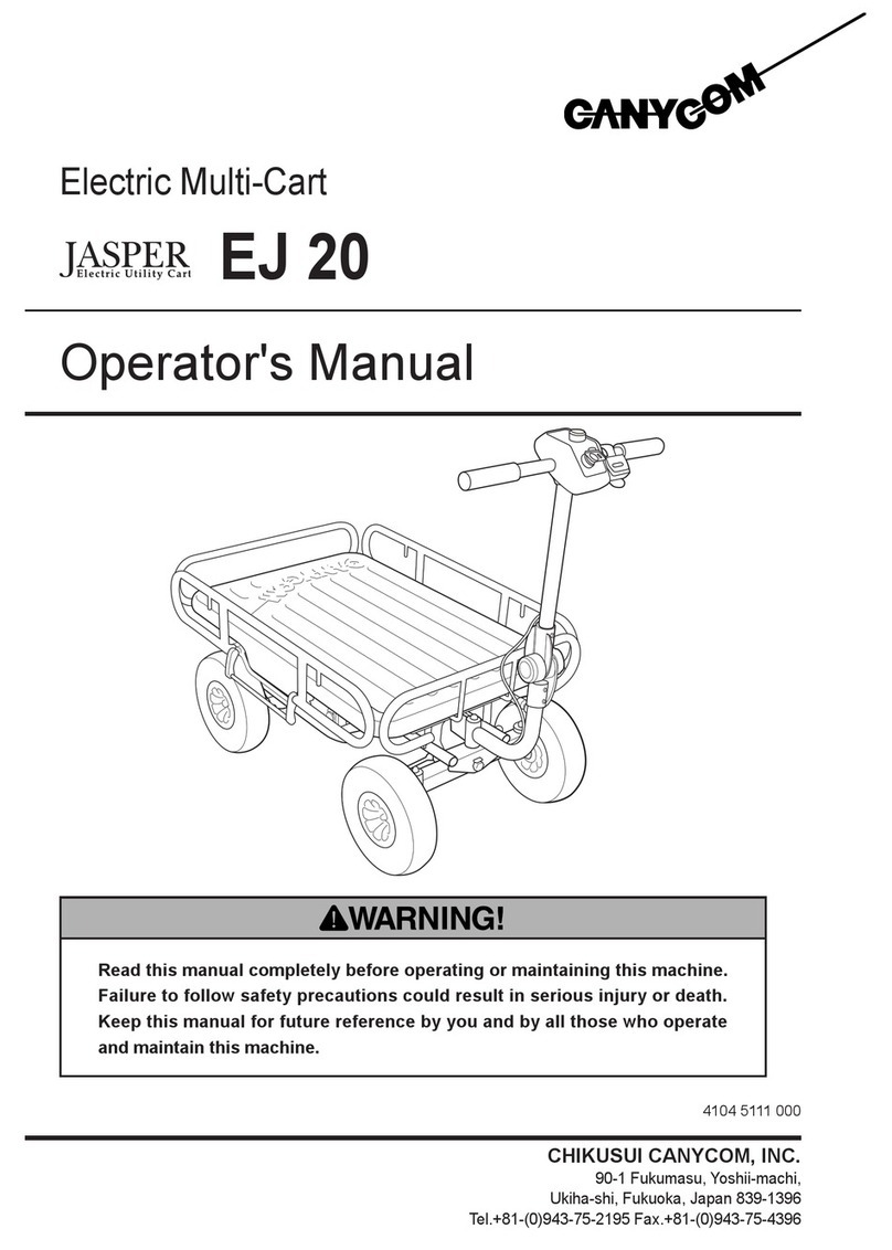 CanyCom Jasper EJ20 User manual