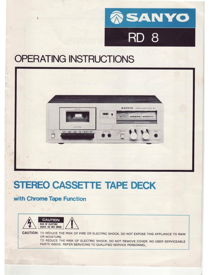 Sanyo RD 8 User manual