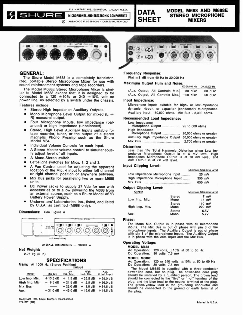 Shure M688 user guide