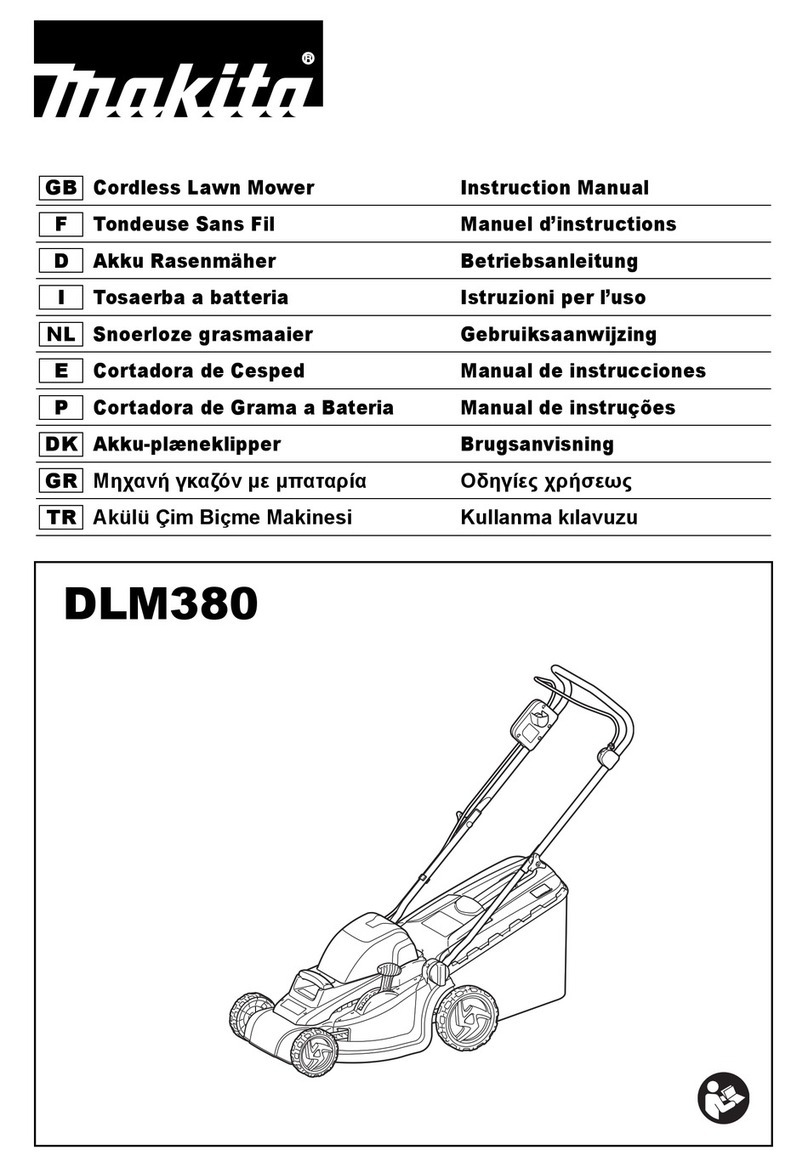 Makita DLM380 instruction manual