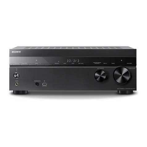Sony STR-DH770 User manual