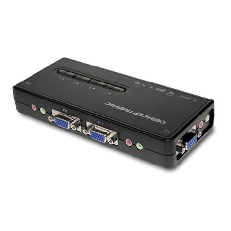Conceptronic CKVM4P User manual Conceptronic CKVM4P User manual