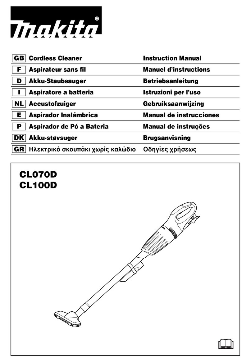 Makita CL070D Series instruction manual