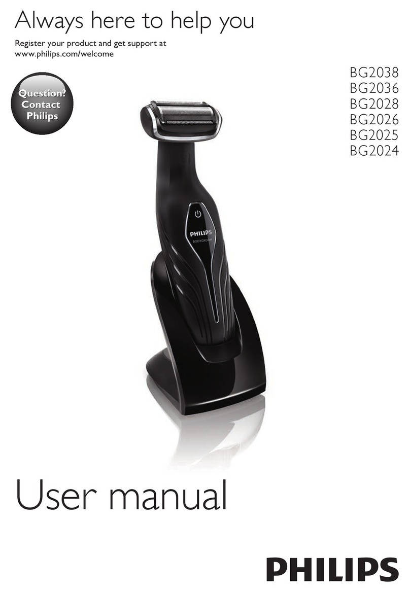 Philips BG2038 user manual