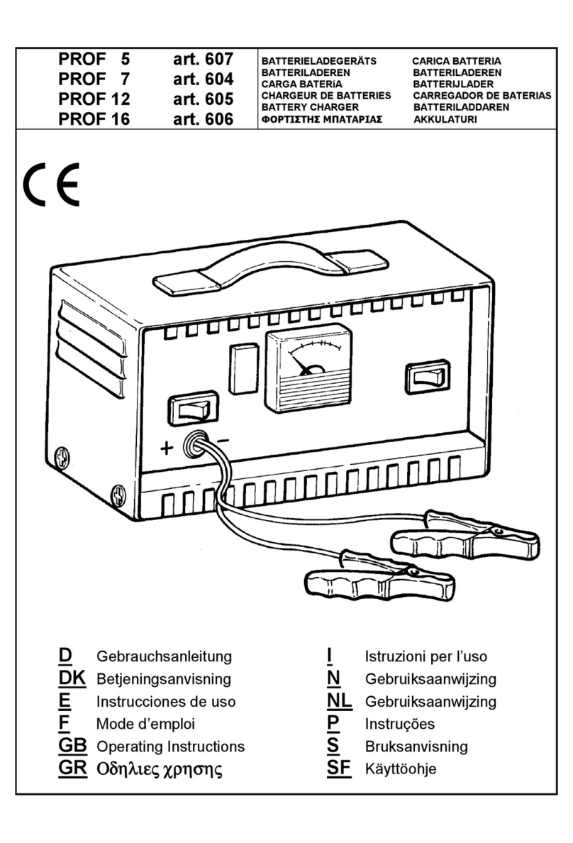 Elettro PROF 5 operating instructions