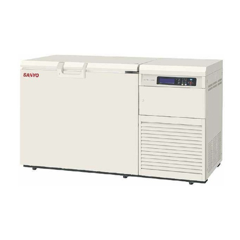 Sanyo MDF-C2156VAN User manual Sanyo MDF-C2156VAN User manual