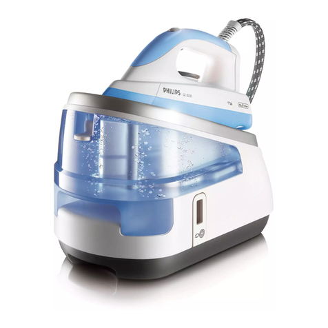 Philips GC8210 User manual Philips GC8210 User manual