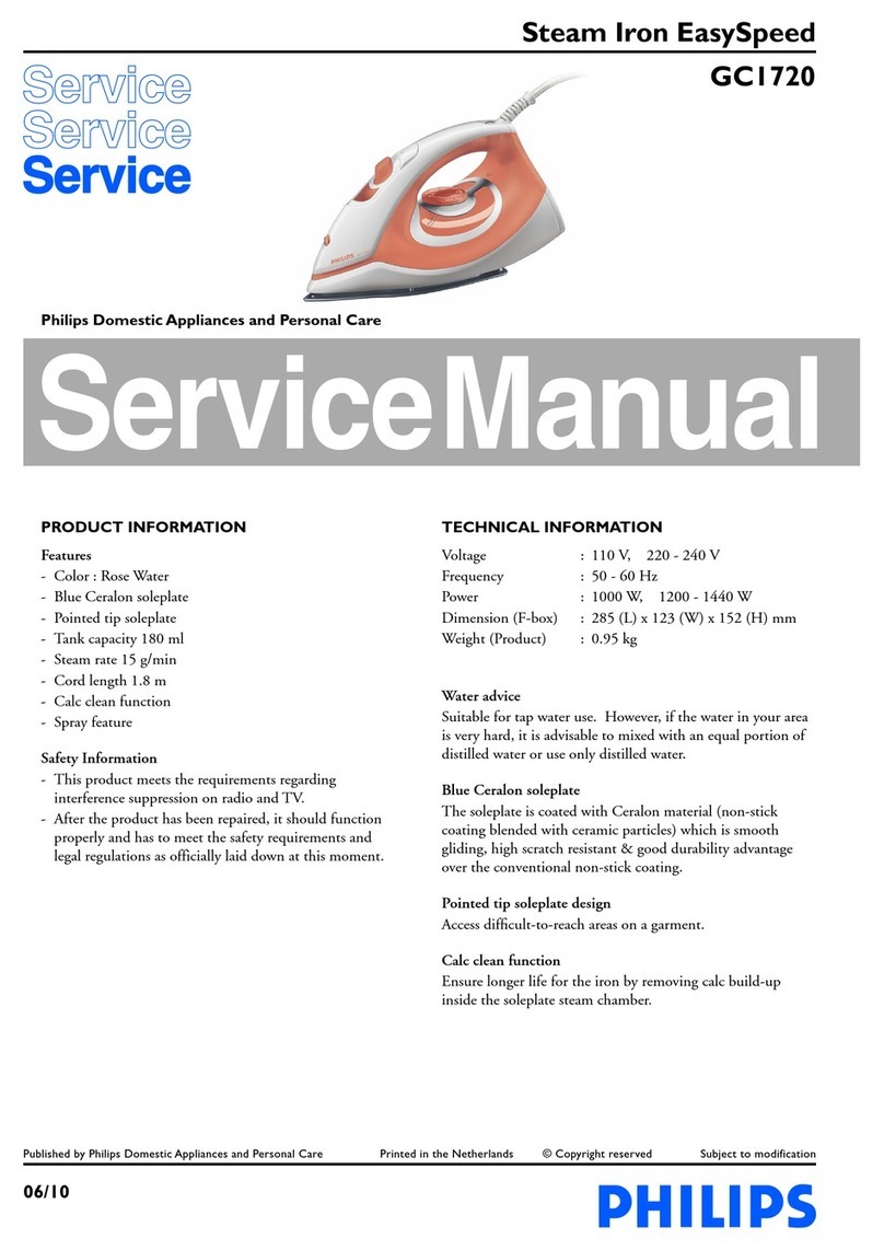Philips GC1720 User manual