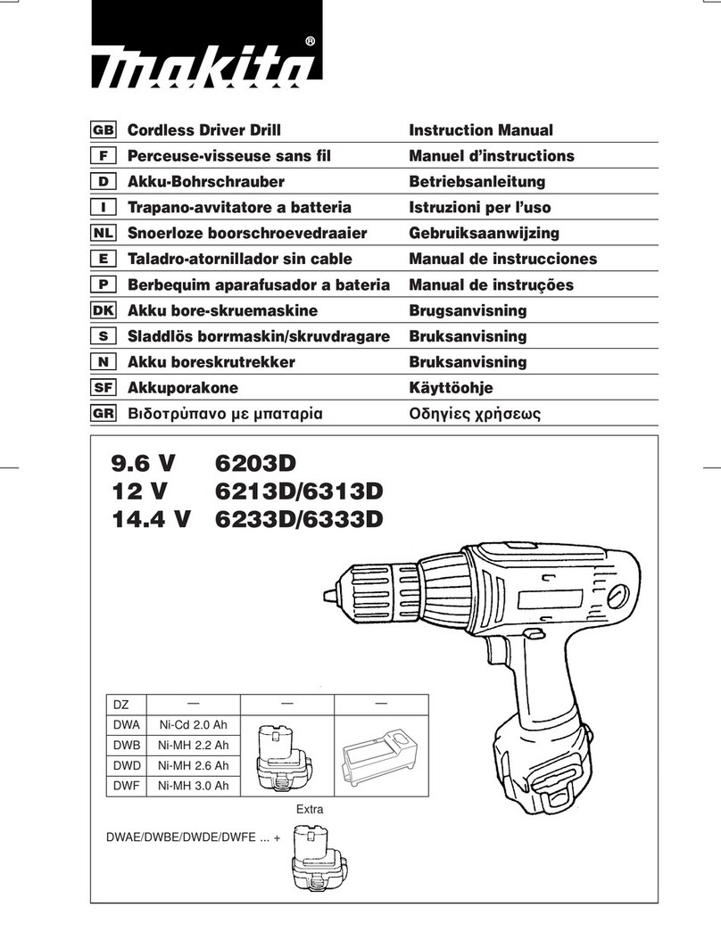 Makita 6203D User manual