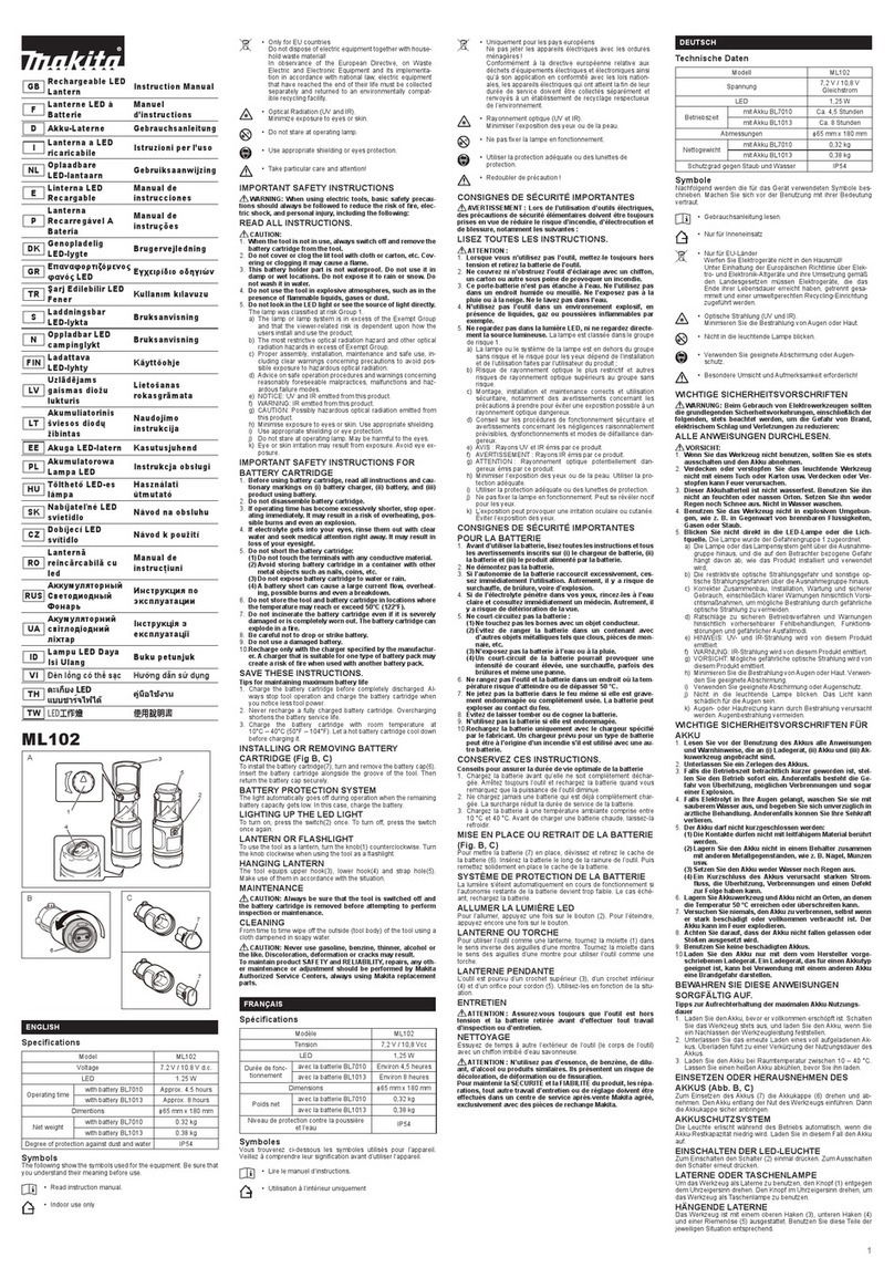 Makita ML102 User manual
