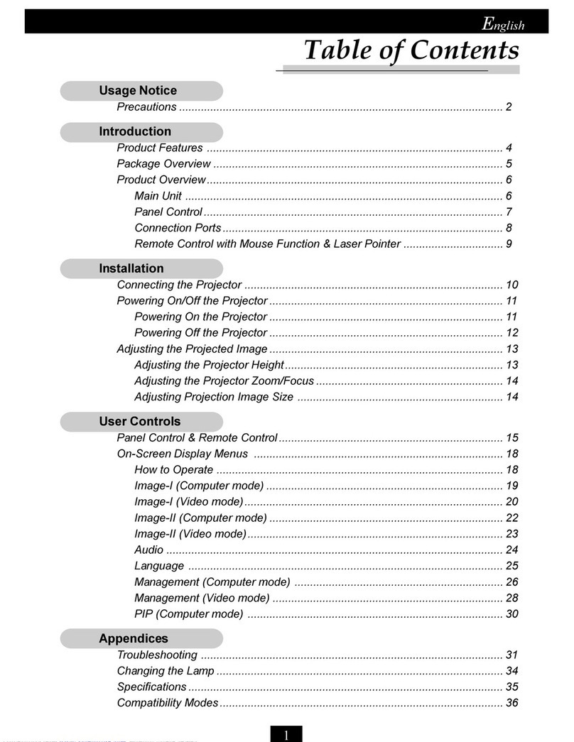 Optoma EP737 User manual