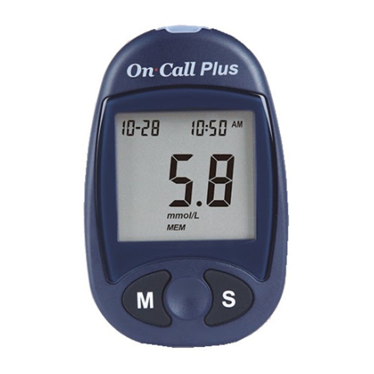 ONCALL Plus user manual