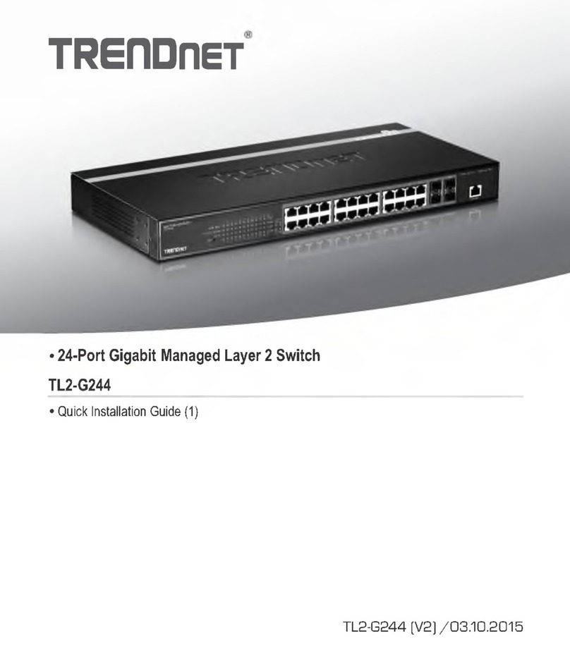 TRENDnet TL2-G244 User manual TRENDnet TL2-G244 User manual