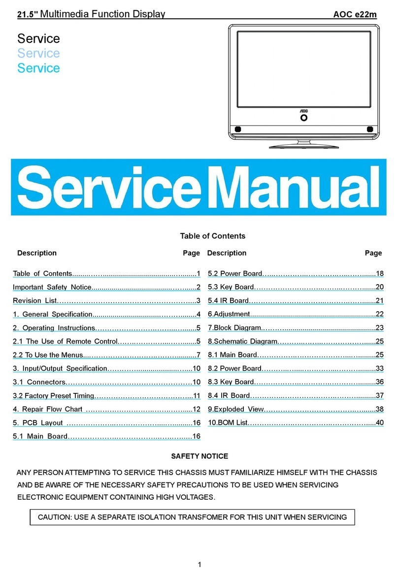 AOC e22m User manual