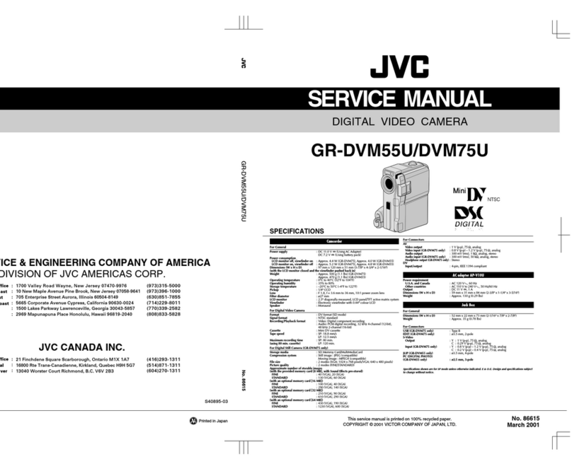 JVC GR-DVM55U User manual