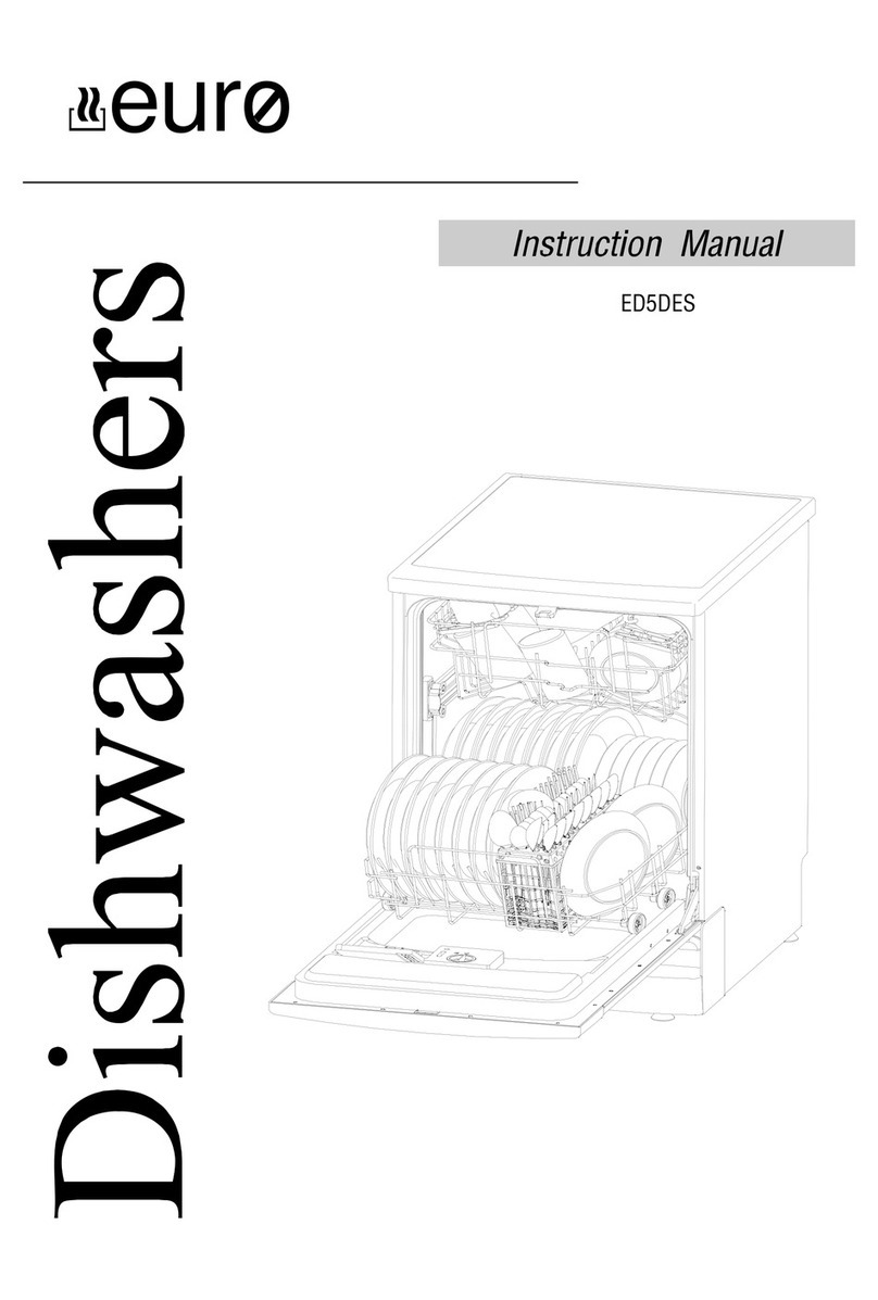 EURO ED5DES instruction manual