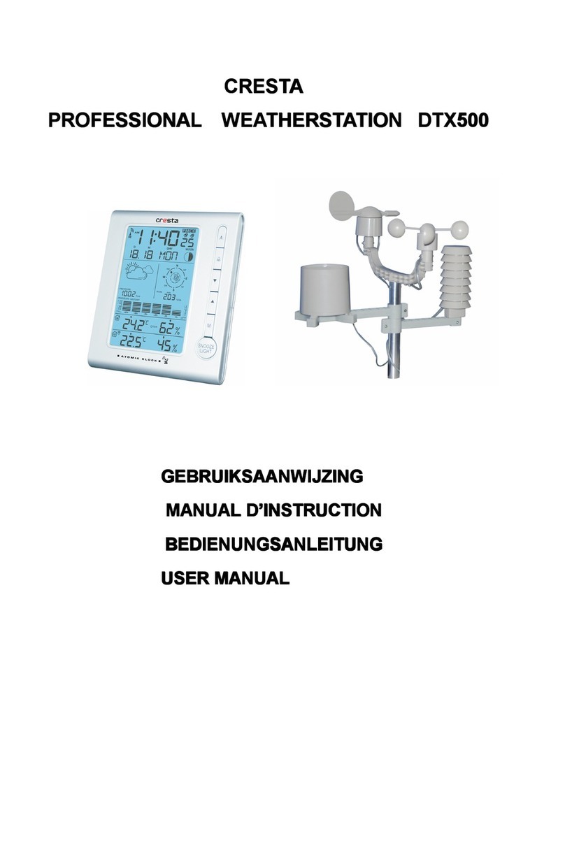 Cresta DTX500 user manual