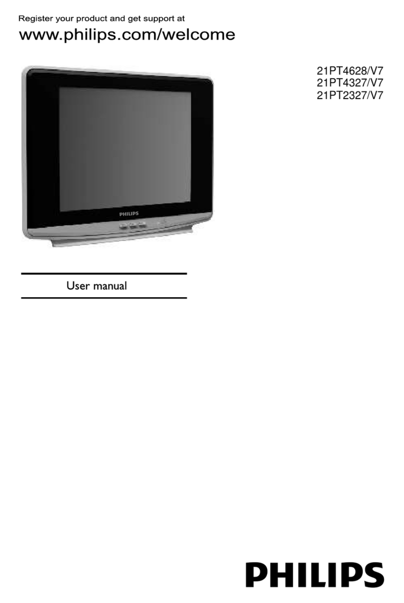 Philips 21PT4628/V7 user manual