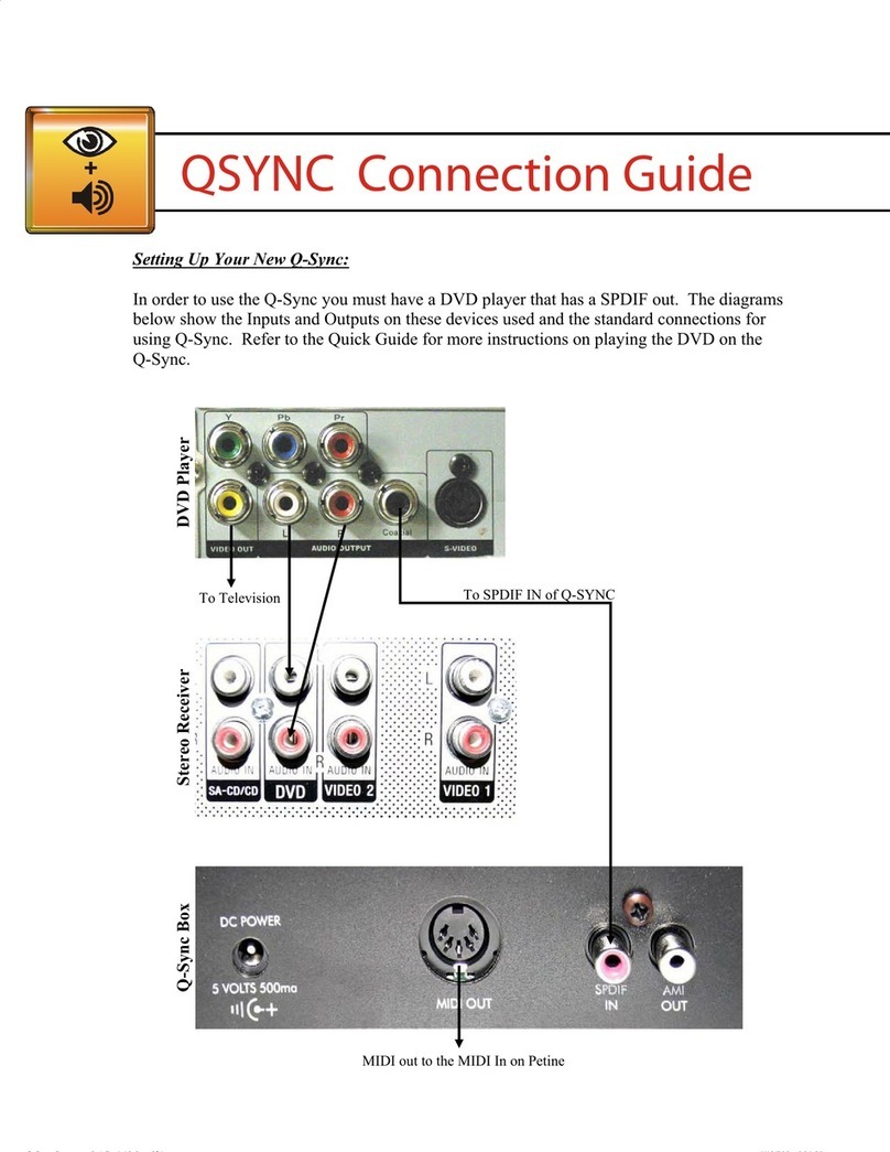 QRS Q-Sync Connection guide