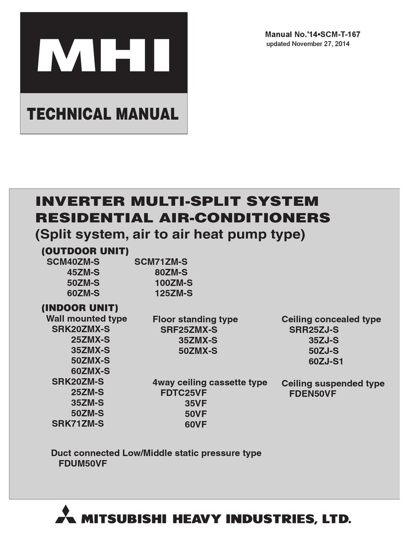 Mitsubishi Heavy Industries SCM40ZM-S User manual