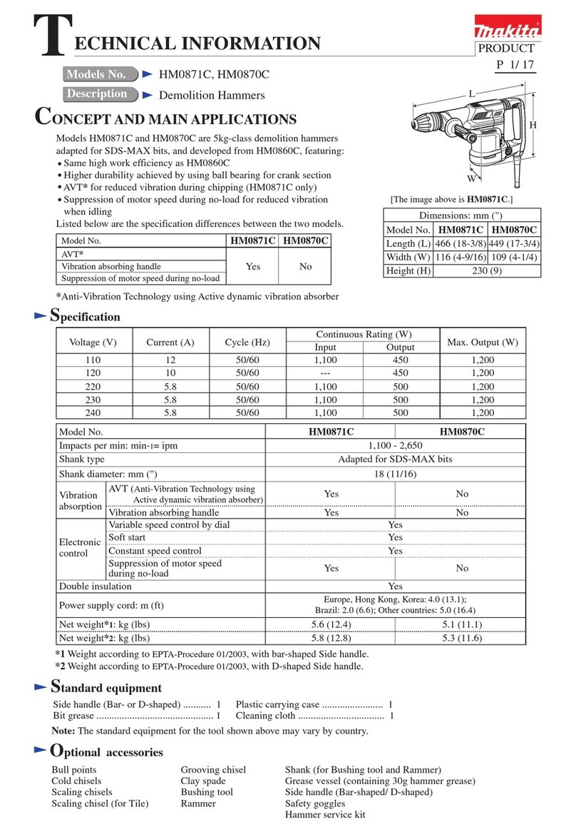 Makita HM0871C Manual Makita HM0871C Manual