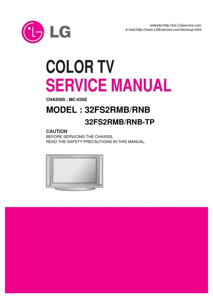LG 32FS2RMB User manual