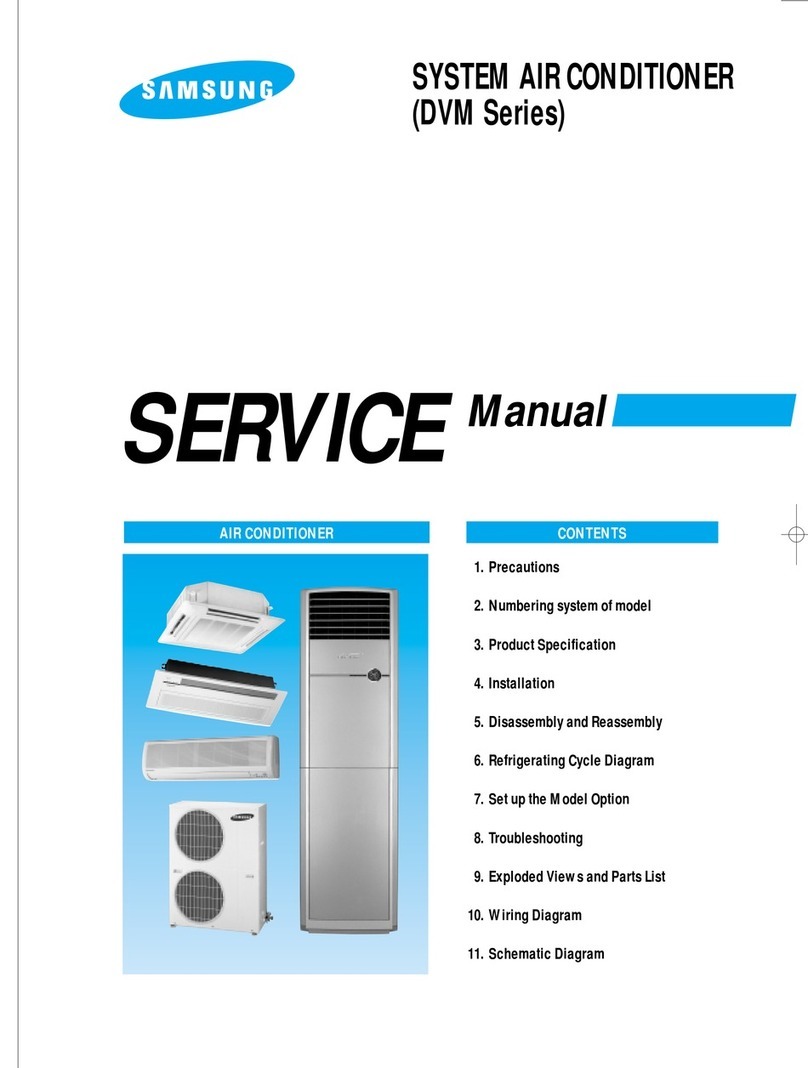 Samsung DVM Series User manual