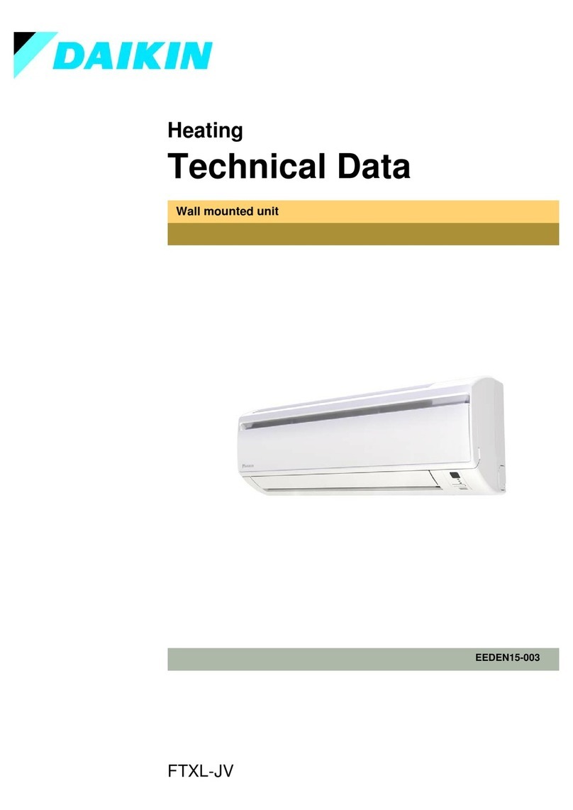 Daikin FTXL-JV Technical data