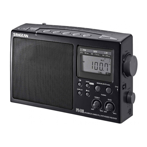 Sangean PR-D3L User manual