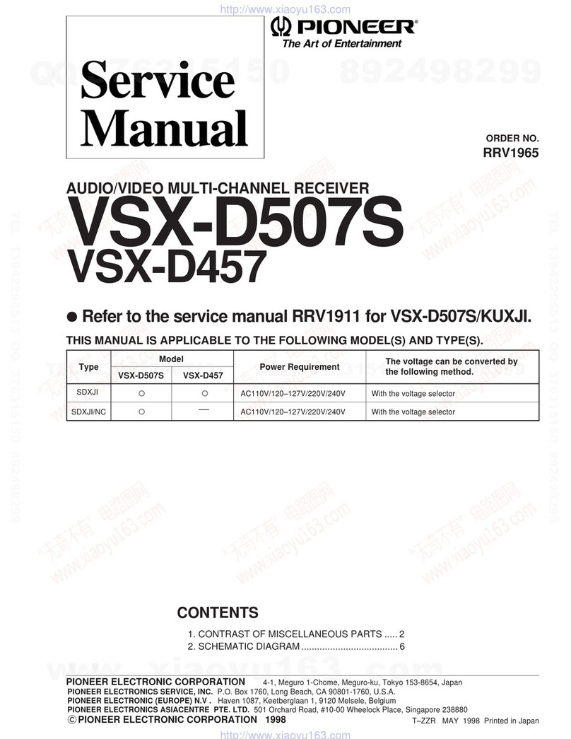 Pioneer VSX-D507S User manual
