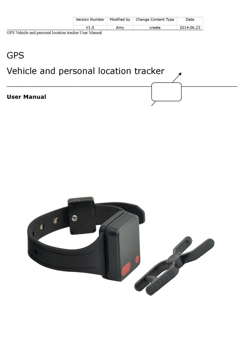 Twin Mask MT-100 User manual