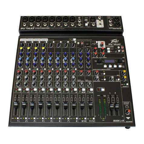 Peavey PV 14AT operating manual