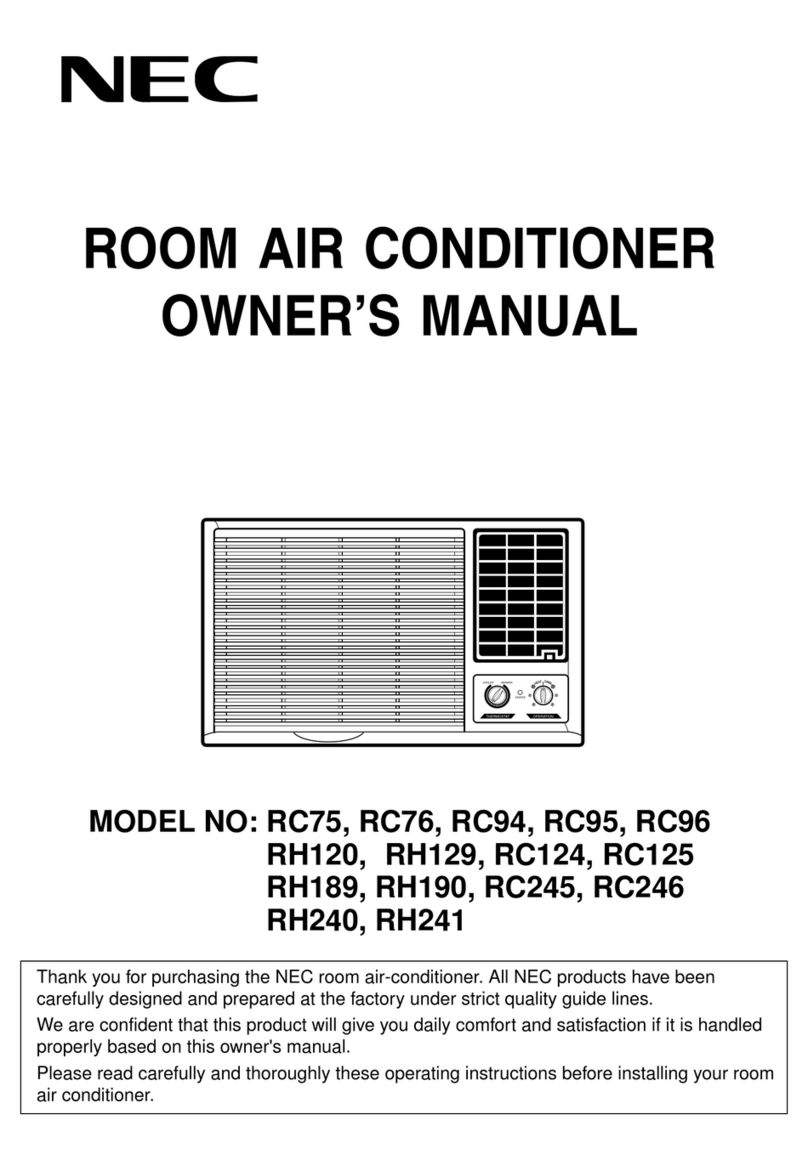 NEC RC75 User manual