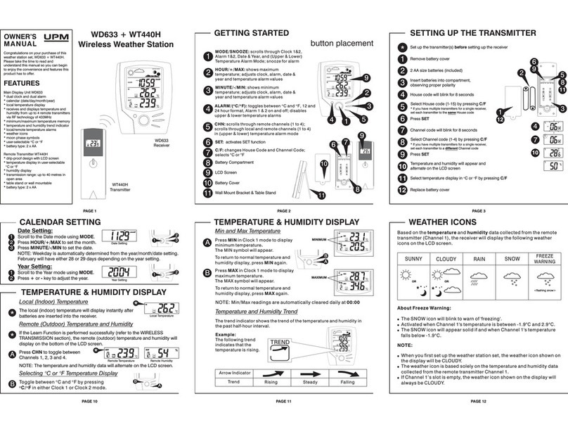 UPM WD633 owner's manual