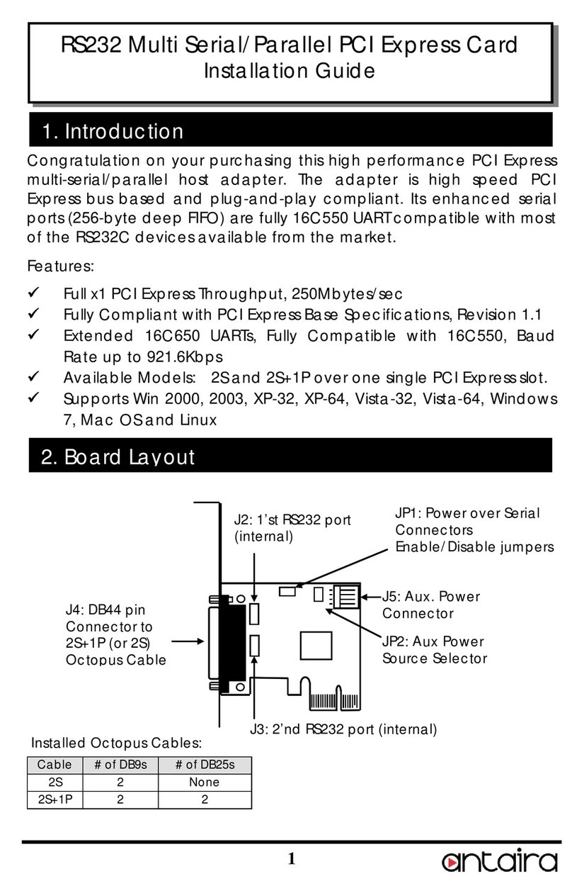 ANTAIRA RS232 installation guide