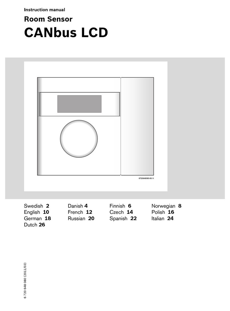 Bosch CANbus LCD User manual