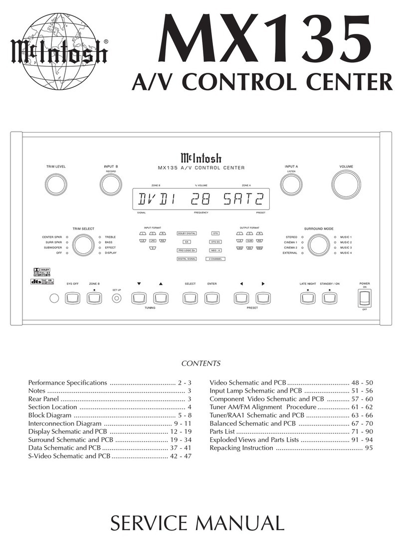 McIntosh MX135 User manual