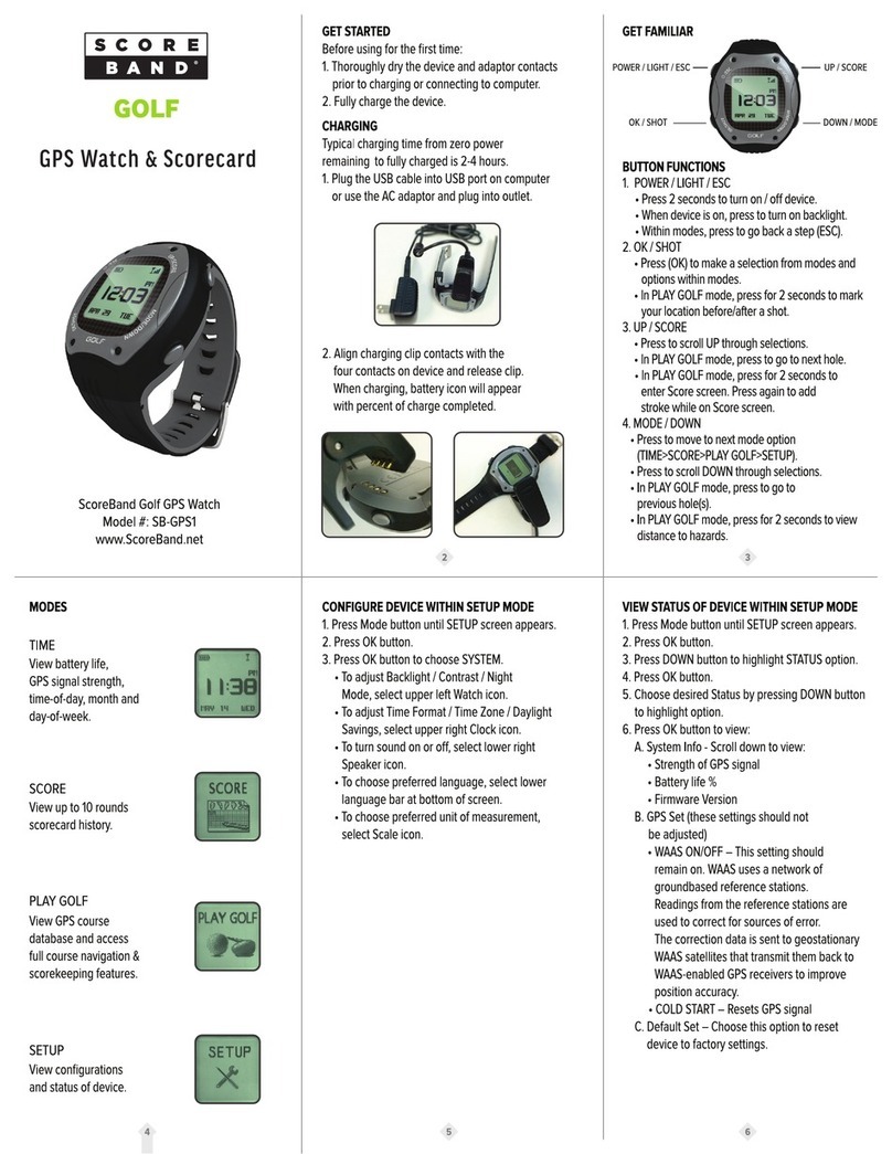 ScoreBand SB-GPS1 user guide