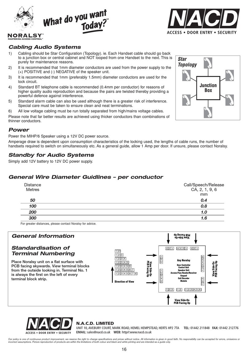 NACD Noralsy MIHP/6 installation instructions