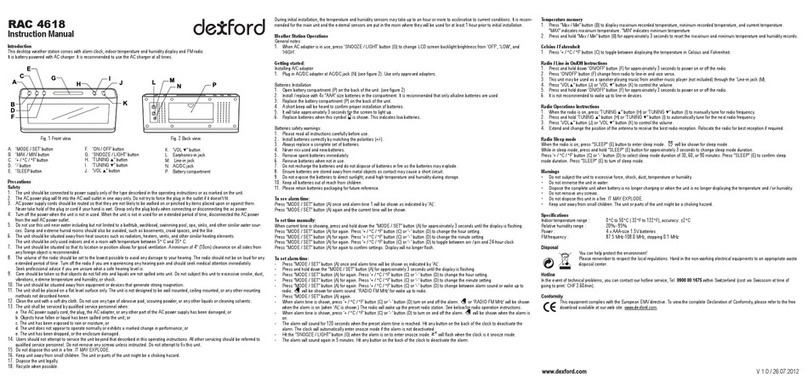 Dexford RAC 4618 instruction manual
