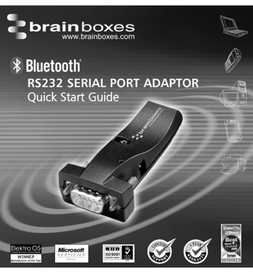 Brainboxes PCI Quad RS232 User manual