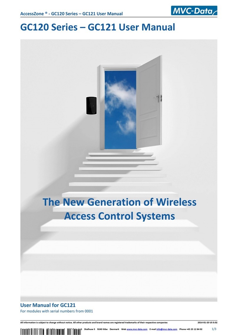 MVC-Data AccessZone GC121 User manual