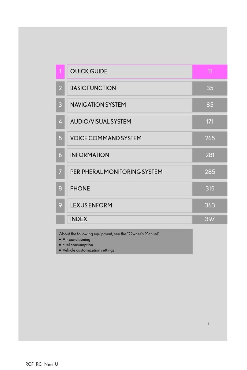 Lexus RC F User manual Lexus RC F User manual