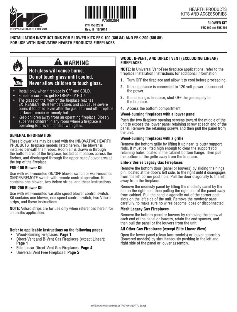 IHP FBK-100 User manual