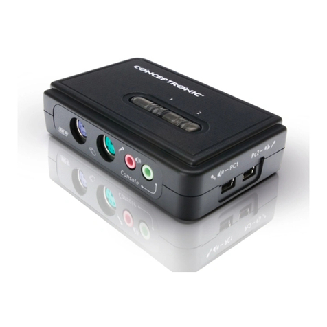 Conceptronic CKVM2P User manual Conceptronic CKVM2P User manual