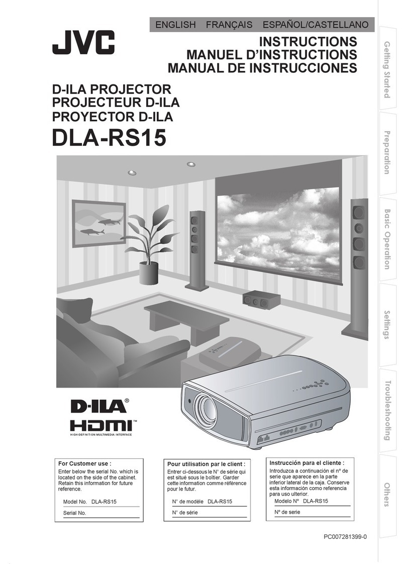 JVC DLA-RS15 User manual