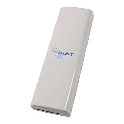 Allnet ALL0258N User manual