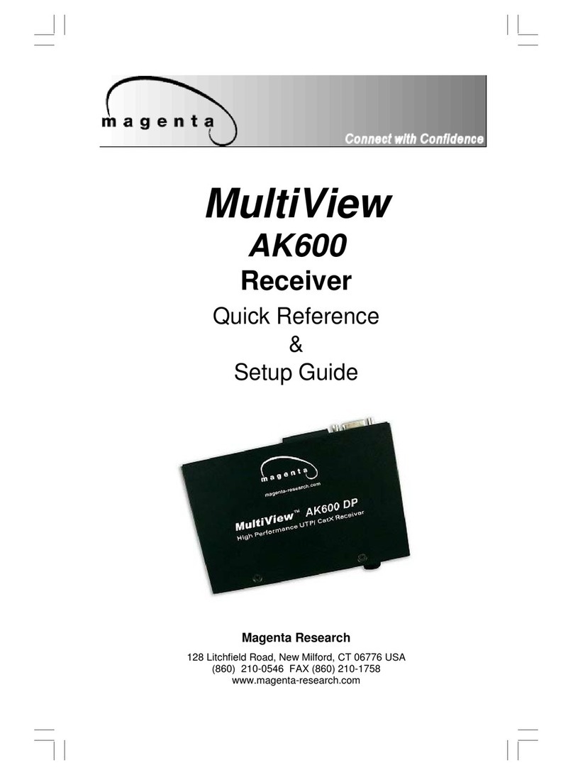 Magenta MultiView II AK600 User manual